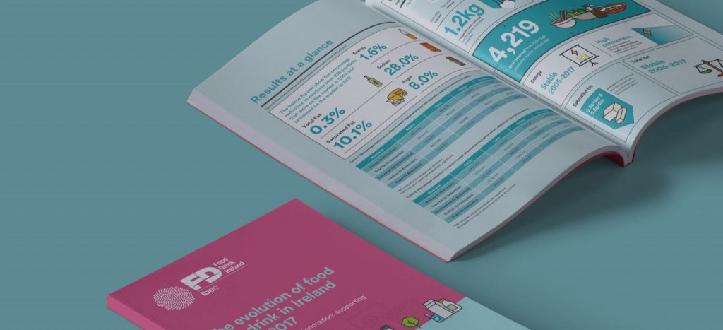 Creme Global partners on the FDI Evolution of food & drink in Ireland report Creme Global partners on the FDI Evolution of food & drink in Ireland report