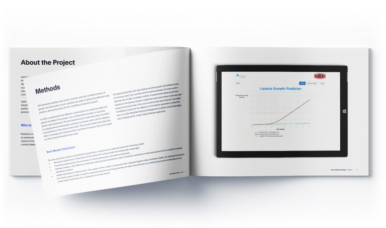 hawkins Listeria Growth Prediction tool for food production