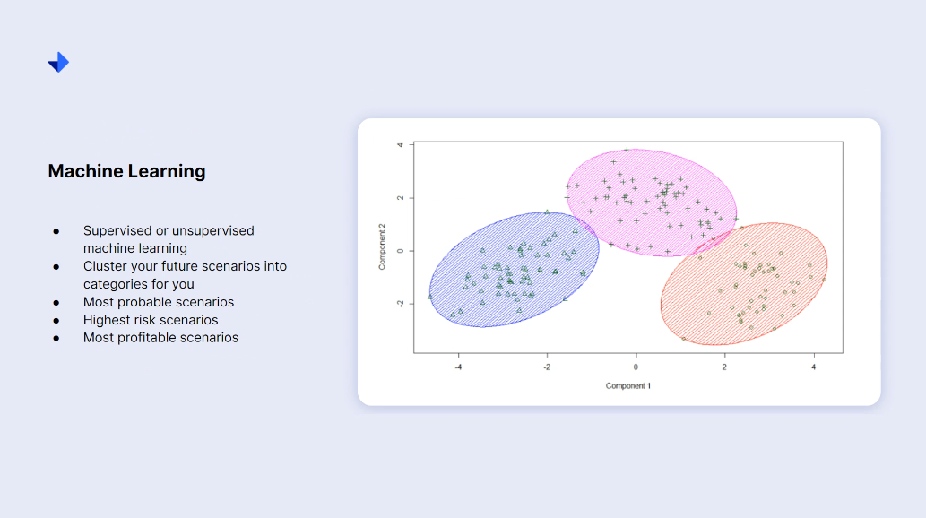 Machine learning methods