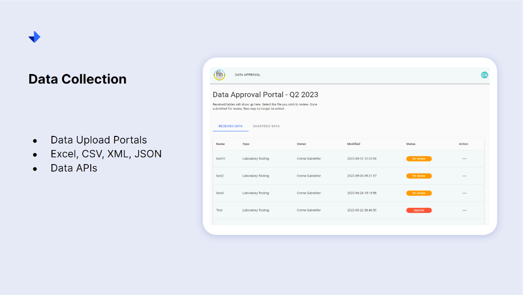 Data collection for large organizations.