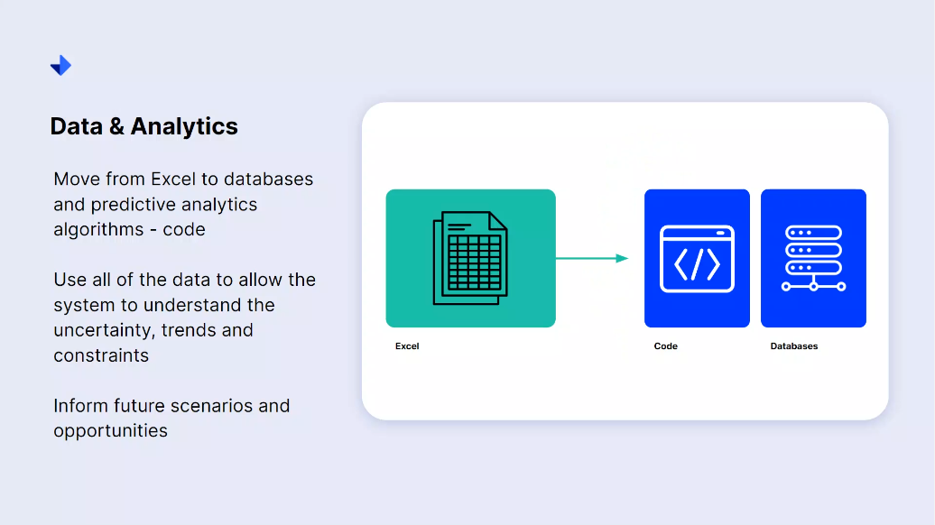 Moving from trends to likely scenarios - Data and analytics