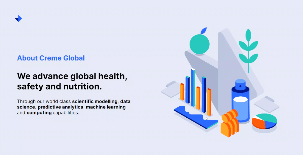About Creme Global