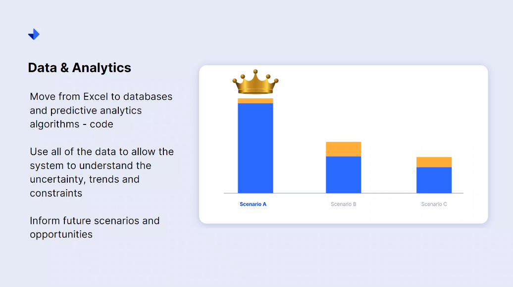 Moving from trends to likely scenarios - Data and analytics