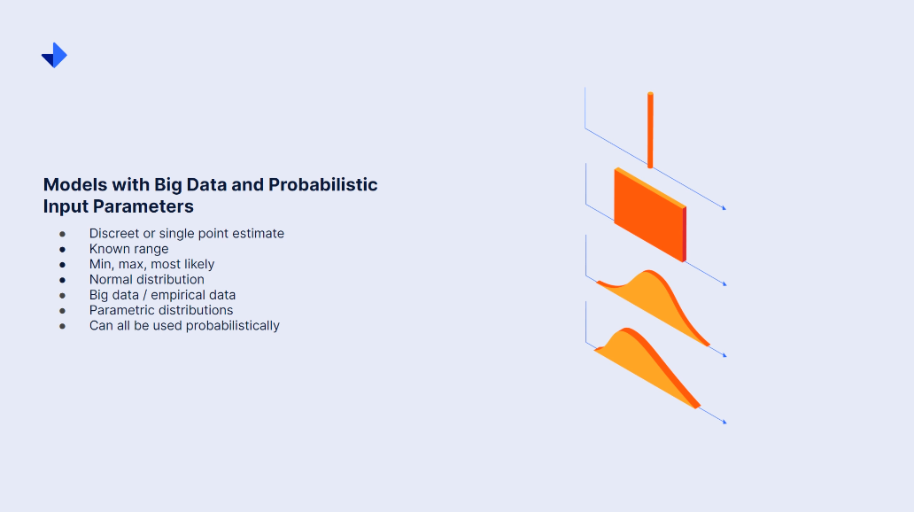 Models with big data and Probabilistic input Parameters