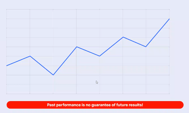 Past performance is no guarantee of future results!