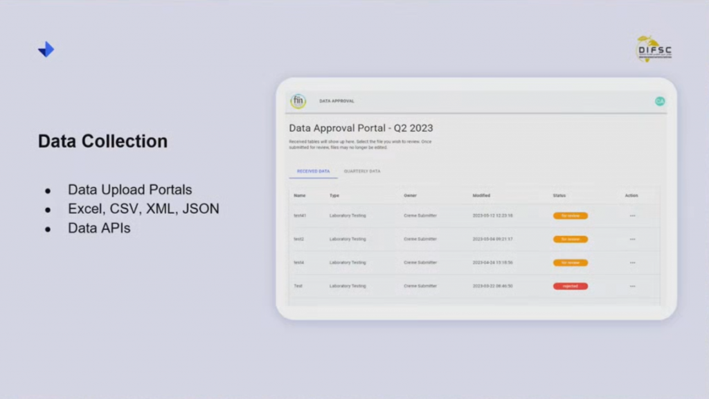 data collection