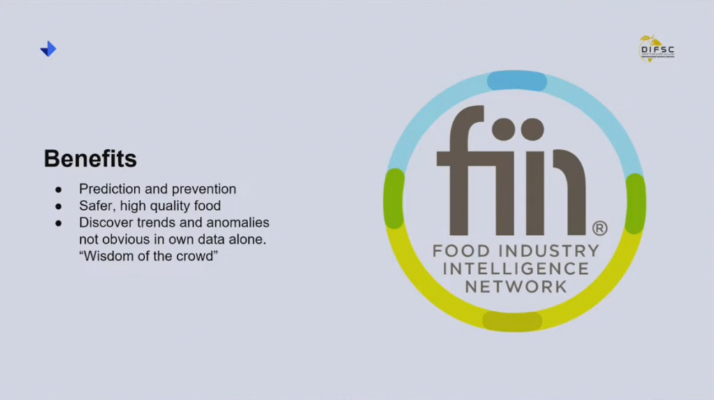 fiin food industry intelligence network benefits of data sharing