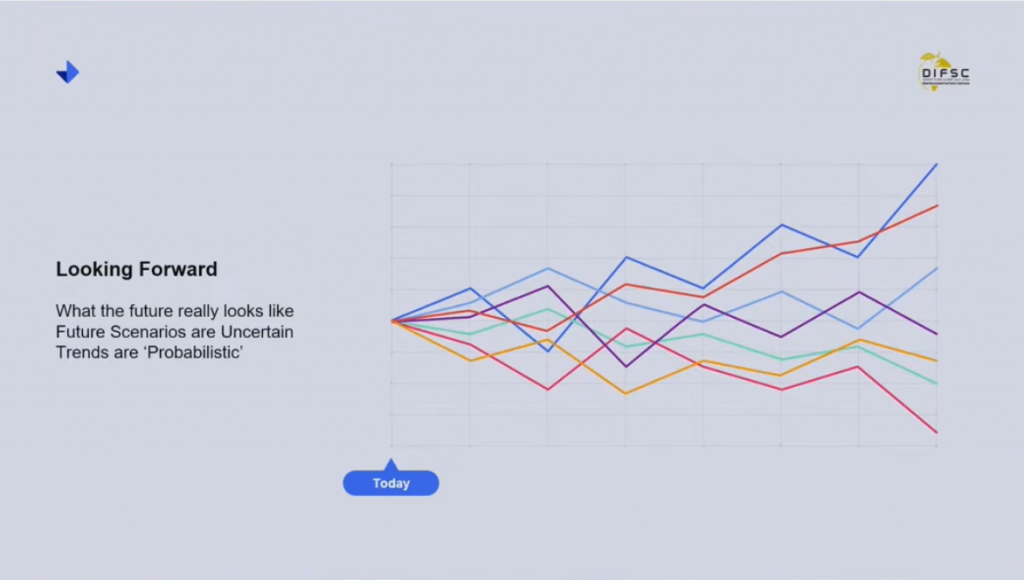 modelling different future scenarios and probabilistic trends